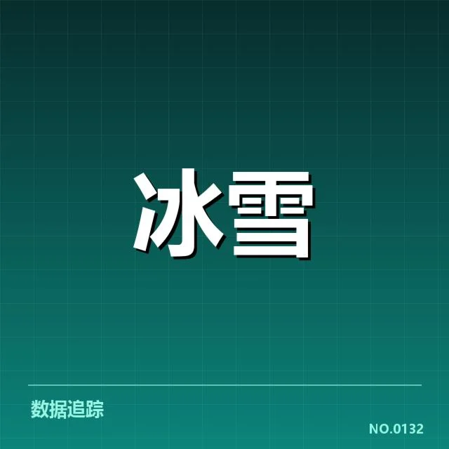 认证比赛中的代表性编排实例