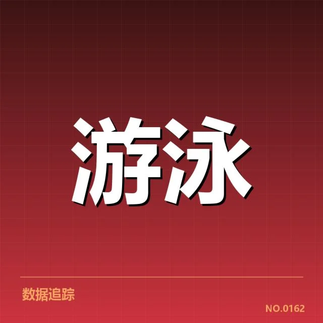中国国家队接力阵容及成绩确认